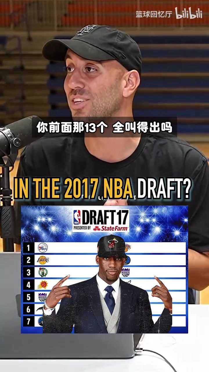 重排的话能排第几？阿德巴约记得所有在自己前面被选到的人~
